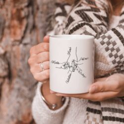 taza dia de la madre con taza